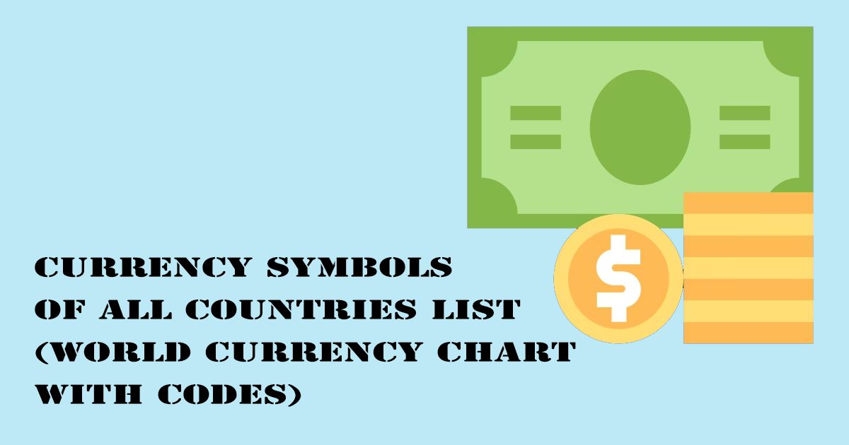 Designed Image with 'Currency Symbols of All Countries List (World Currency Chart with Codes)' text on it.
