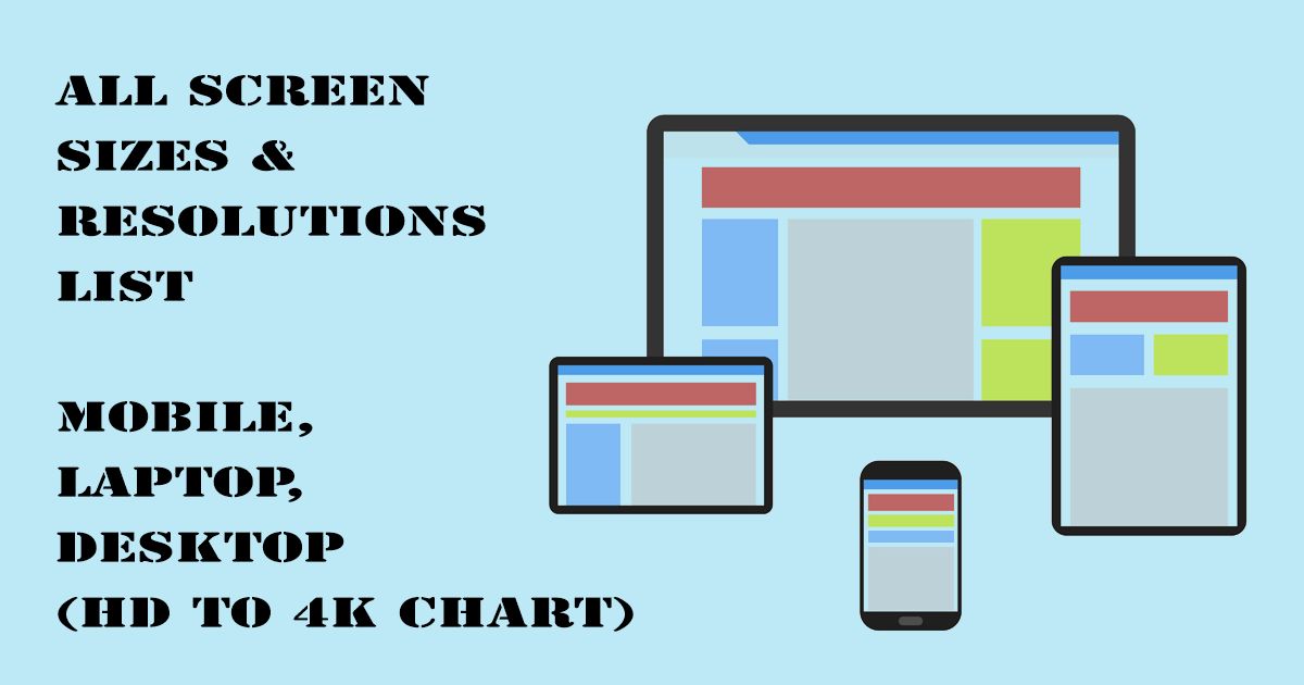 Designed Image with 'All Screen Sizes & Resolutions List – Mobile, Laptop, Desktop (HD to 4K Chart)' text on it.